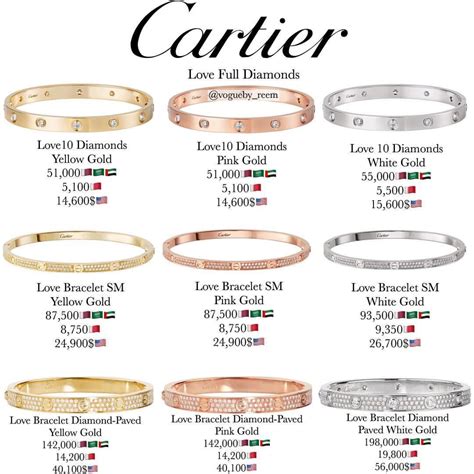 cartier braet|cartier bracelet size chart.